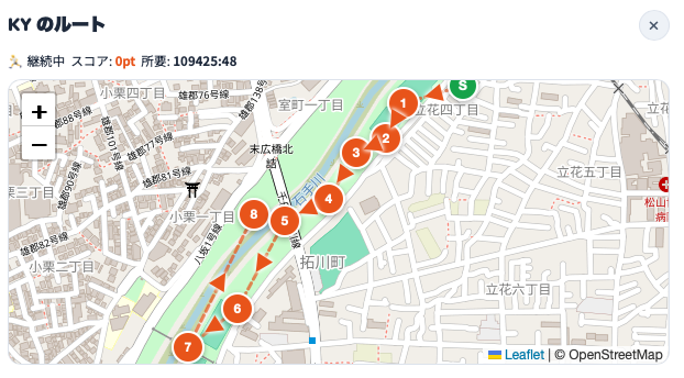 管理者はチームのポイント取得状況、取得順（時間_）を一覧で確認できます。（運行中も）